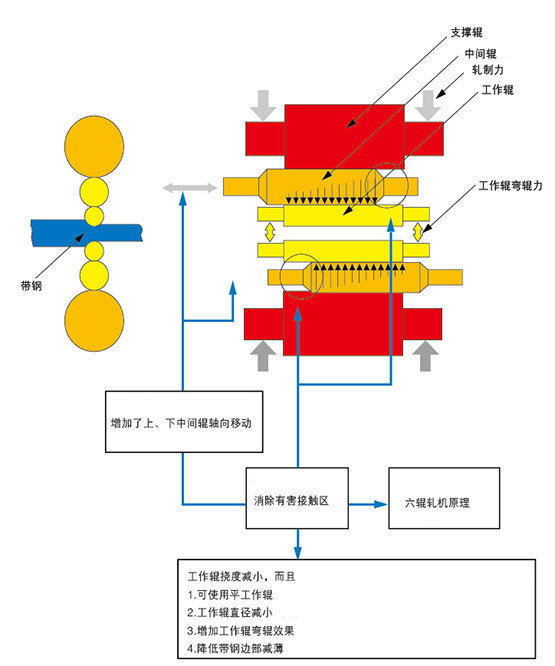 未标题-2